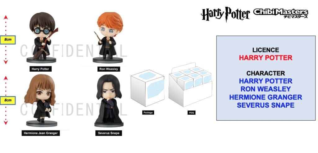 HARRY POTTER - ChibiMasters Figur 8cm - Box 12 Stk