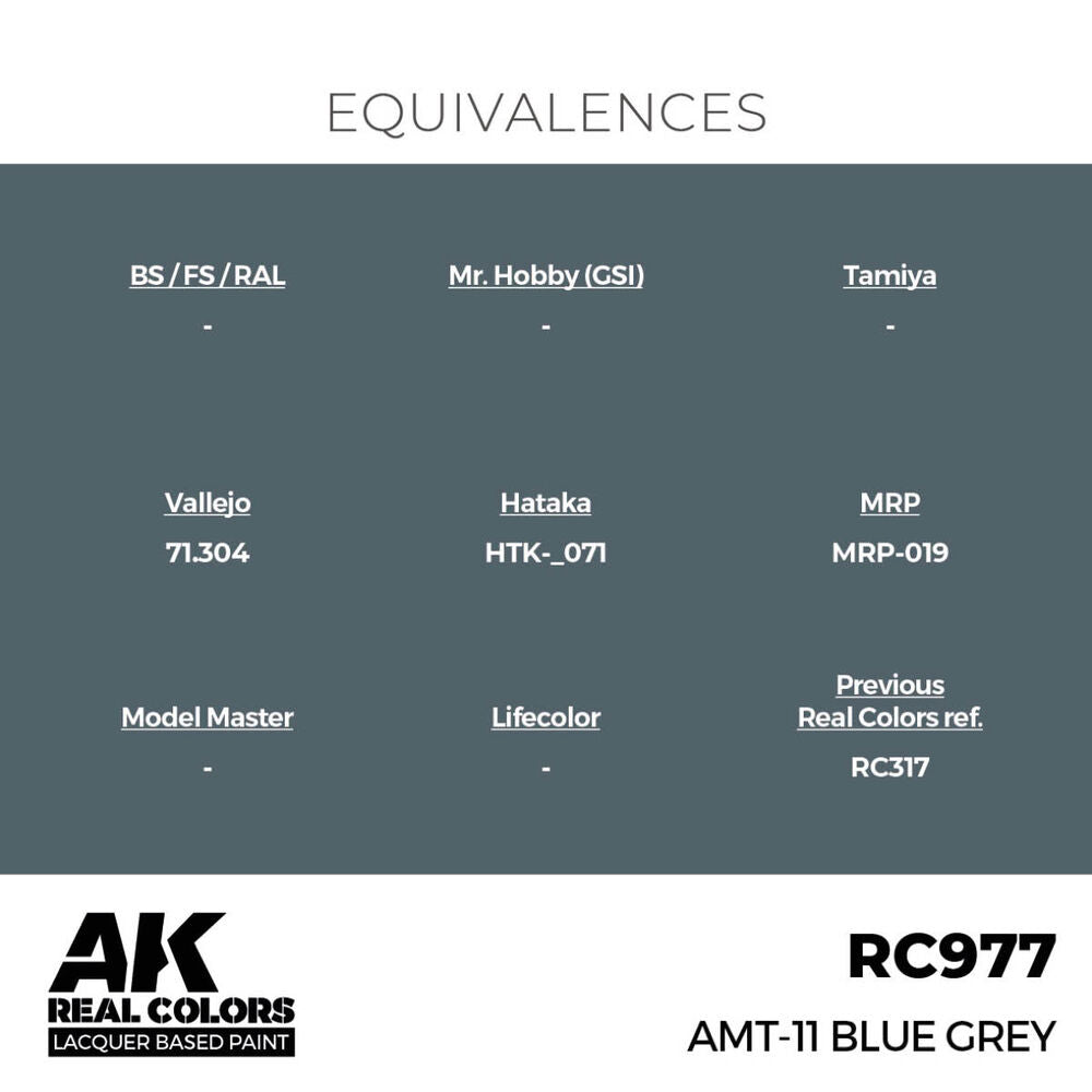 Real Colors: AMT-11 Blue Grey 17 ml.