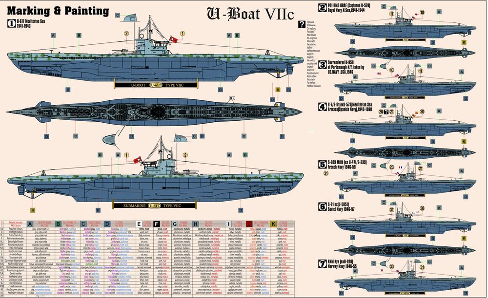 Das U-Boot VIIC U-617 START SET