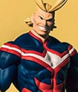My Hero Academia Collekazaro PVC Statue All Might 10 cm