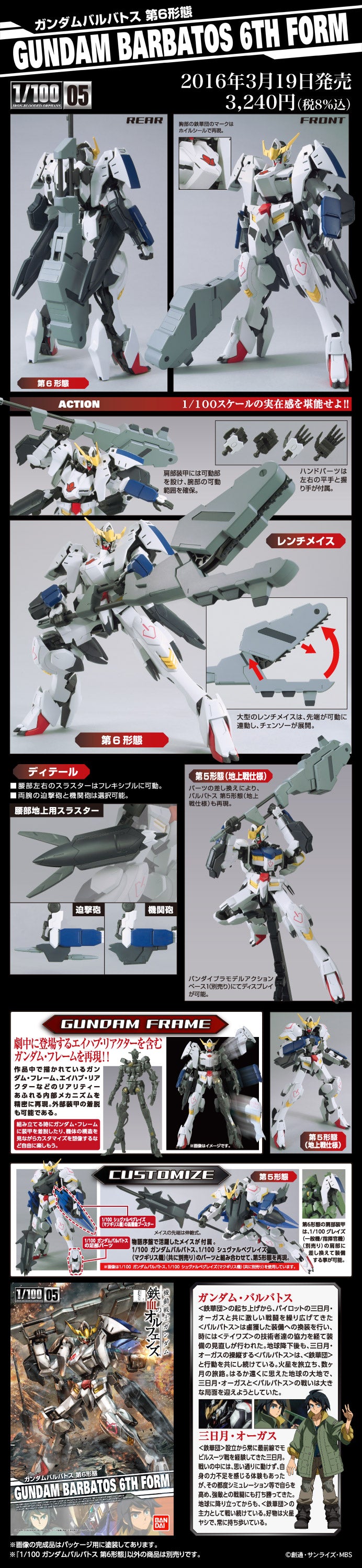 1/100 Non Grade Gundam Barbatos 6. Klasse