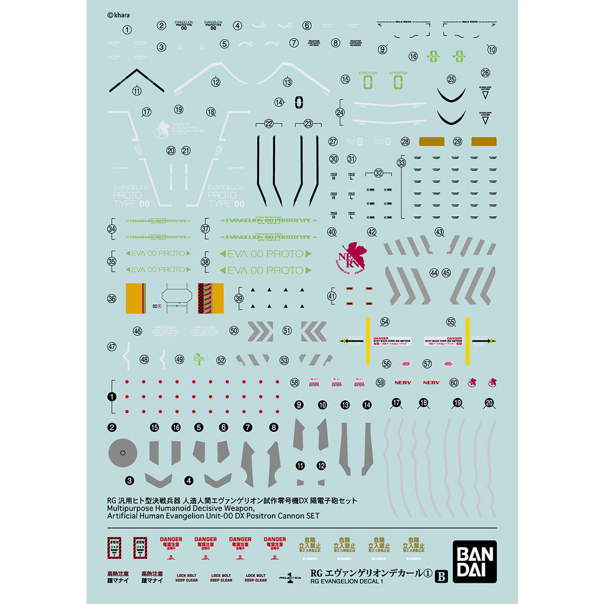 1/144 GUNDAM AUFKLEBER RG Evangelion 1