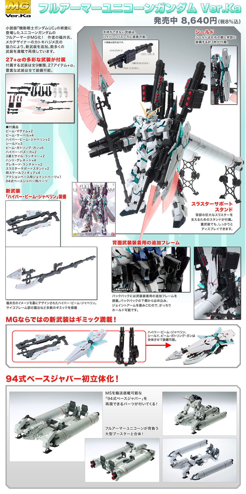 MG RX-0 Vollrüstung Einhorn Gundam Ver. Vielleicht 1/100