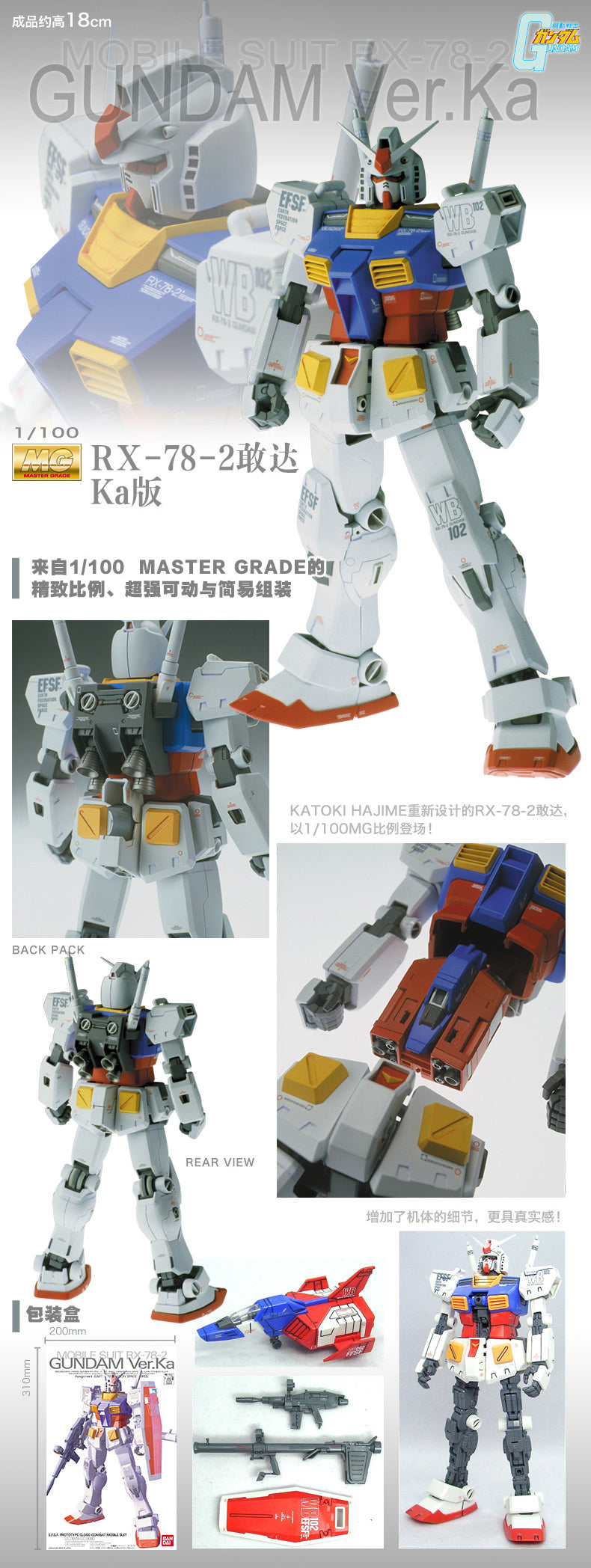 MG RX-78-2 Gundam Ver. Vielleicht 1/100