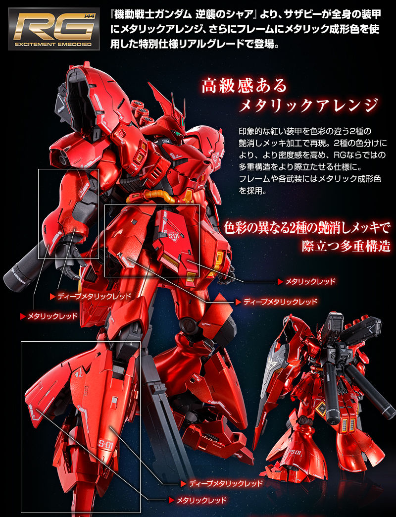RG MSN-04 Sazabi Special Coating - P-Bandai 1/144
