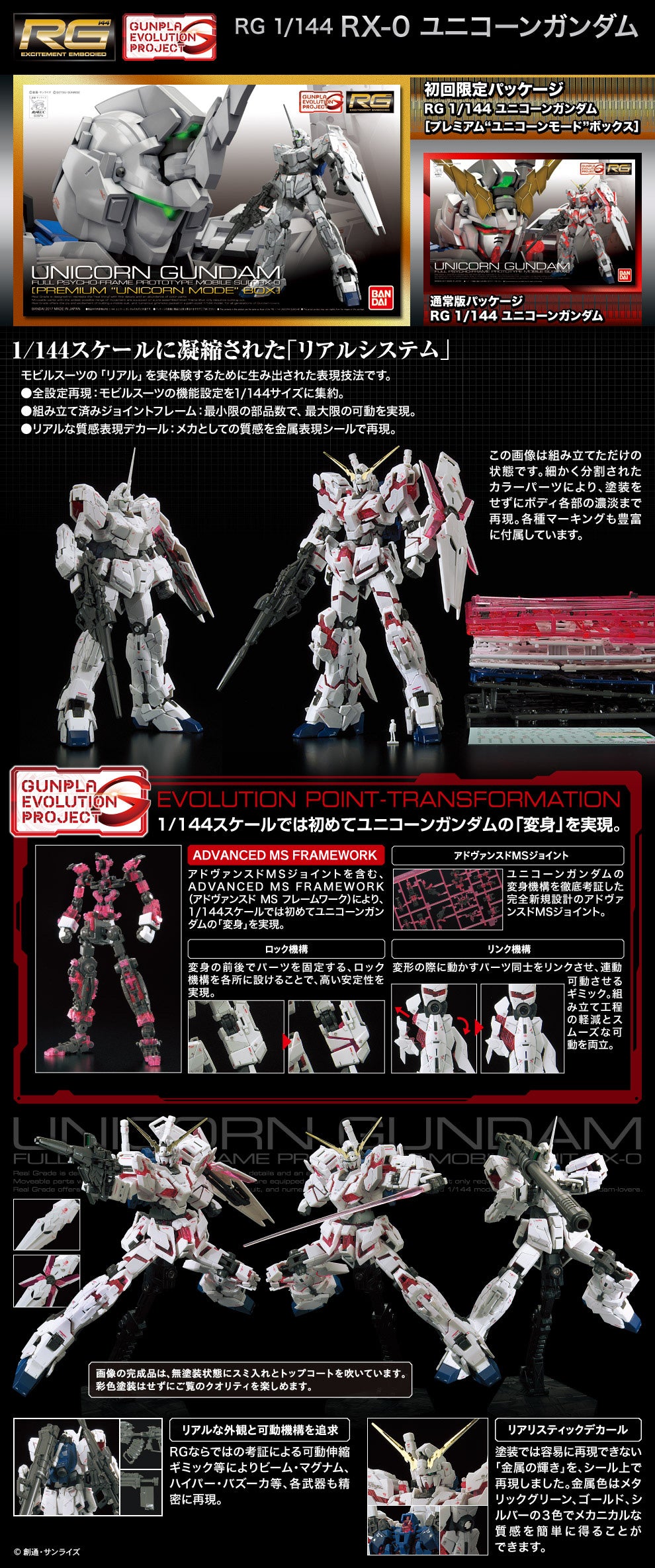 RG RX-0 Einhorn Gundam 1/144