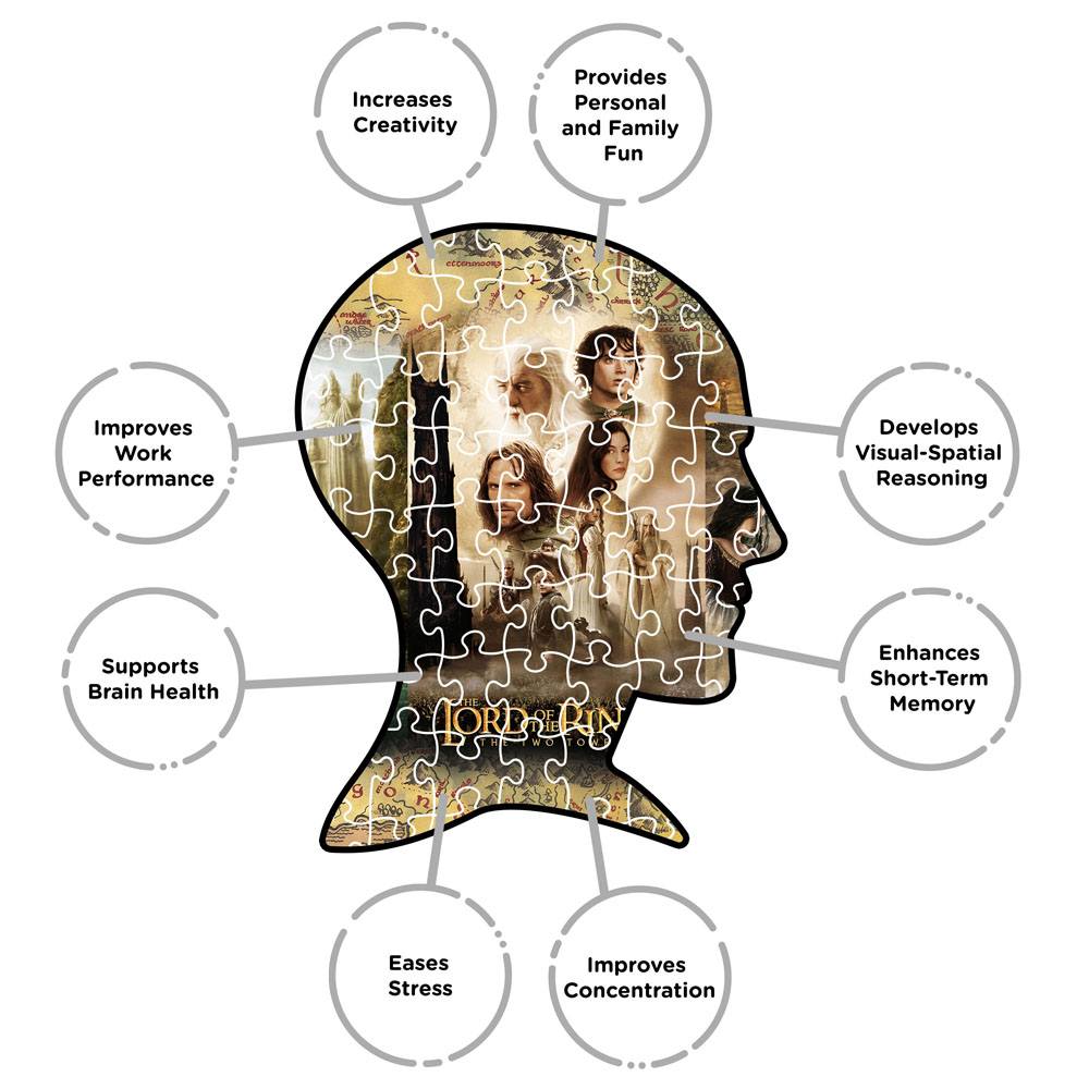 Herr der Ringe Puzzle Triptychon (1000 Teile)