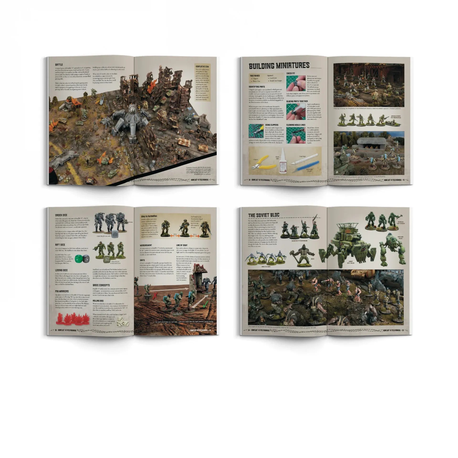 KONFLIKT 47 INTRODUCTORY SET