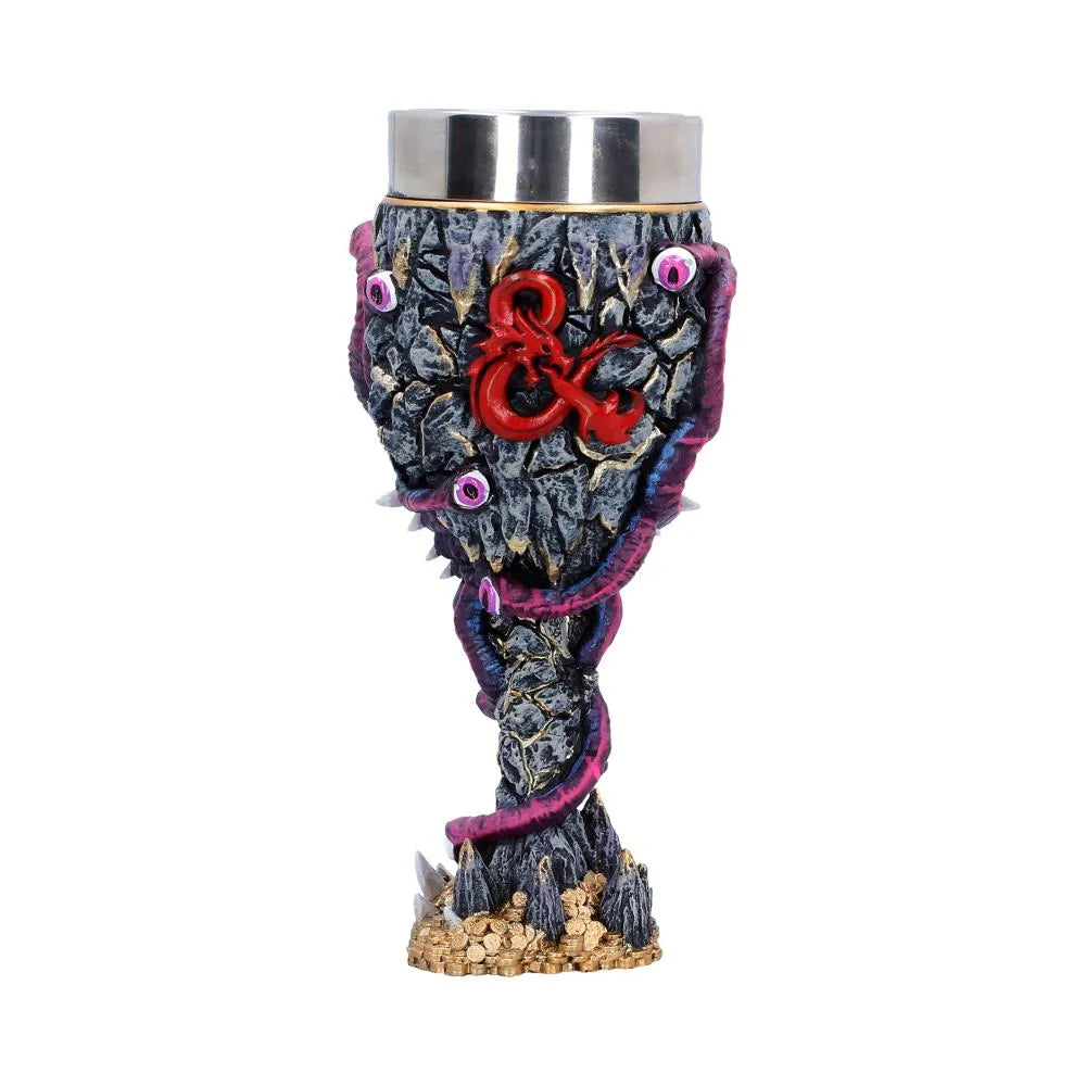 DUNGEONS & DRAGONS BEHOLDER GOBLET