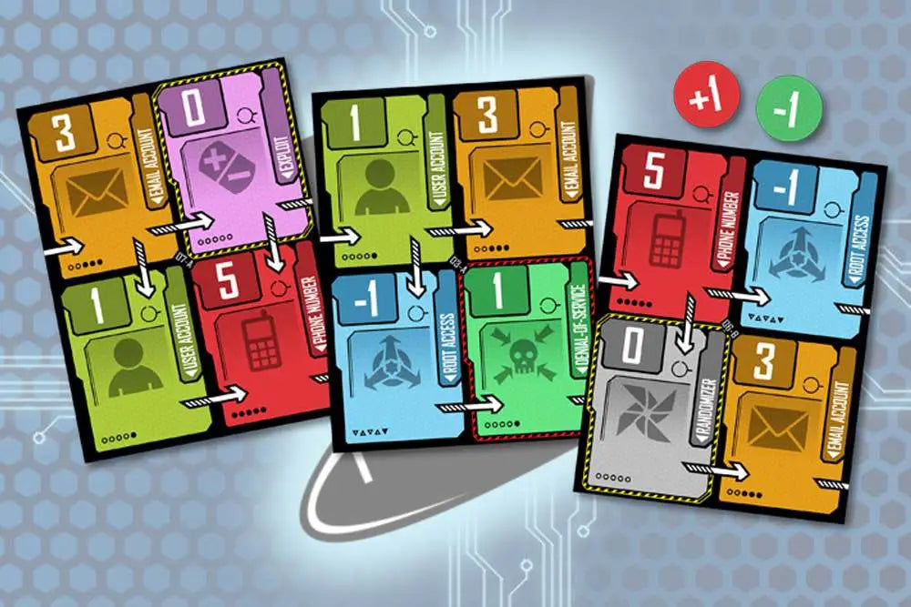 BLACK HAT BOARDGAME