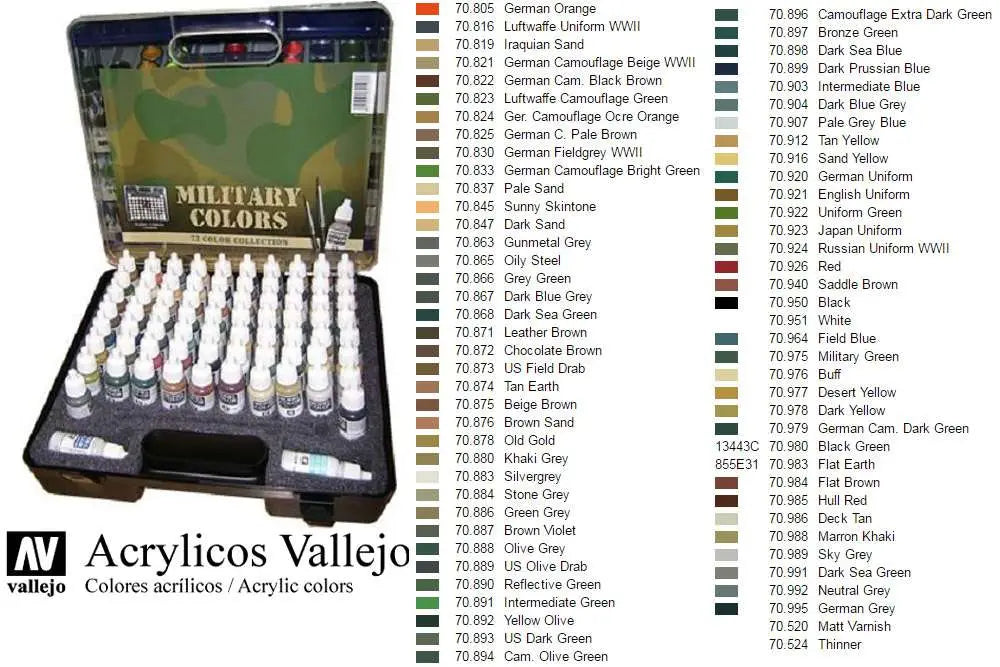 MODEL COLOR MILITARY BOX SET 70173