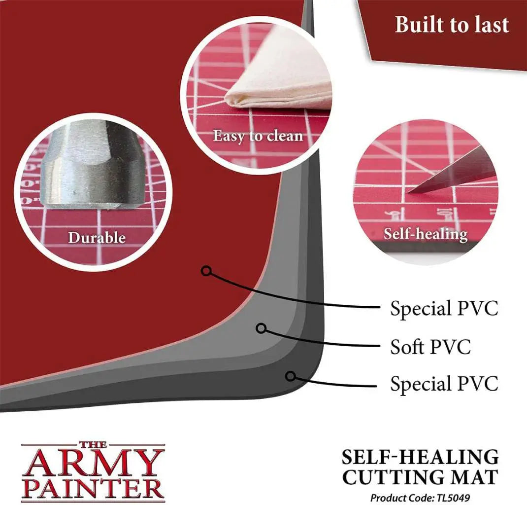 SELF-HEALING CUTTING MAT