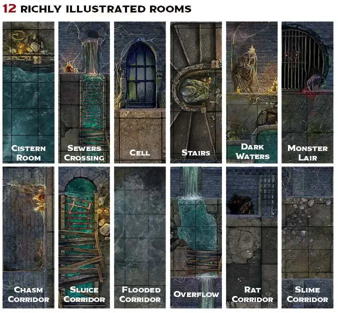 TENFOLD DUNGEON THE DUNGEONS & SEWERS