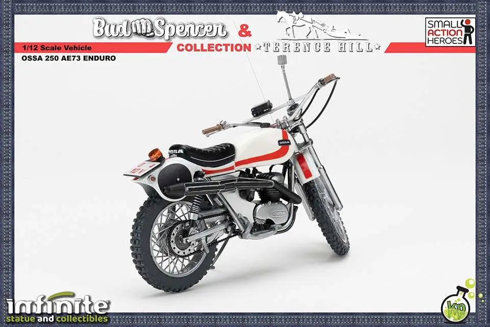 OSSA PERFECT MODEL 1/12
