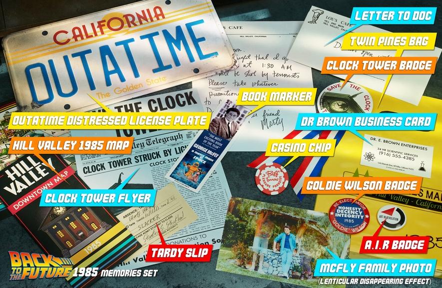 BACK TO THE FUTURE - Time Travel Memories Kit - Standard Edition UK