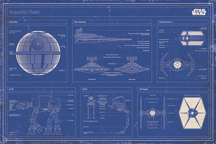 STAR WARS – Poster 61X91 – Blaupause der imperialen Flotte