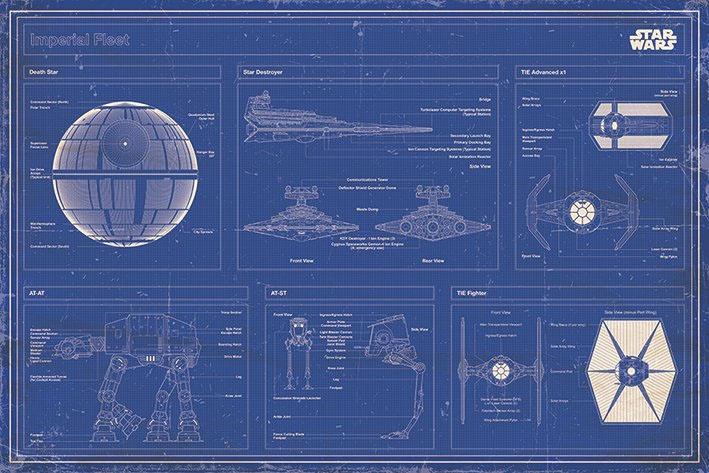 STAR WARS – Poster 61X91 – Blaupause der imperialen Flotte