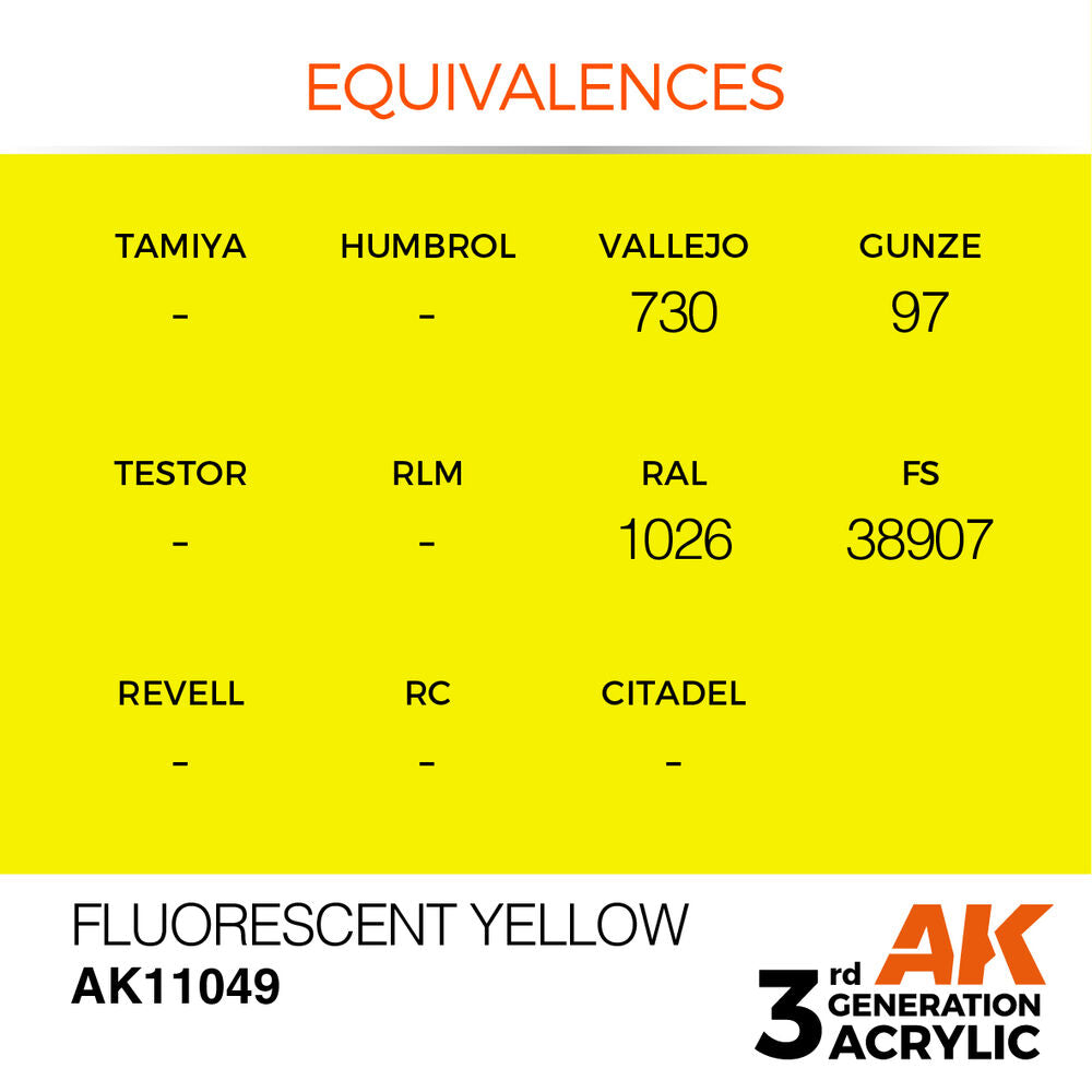 Fluorescent Yellow 17ml