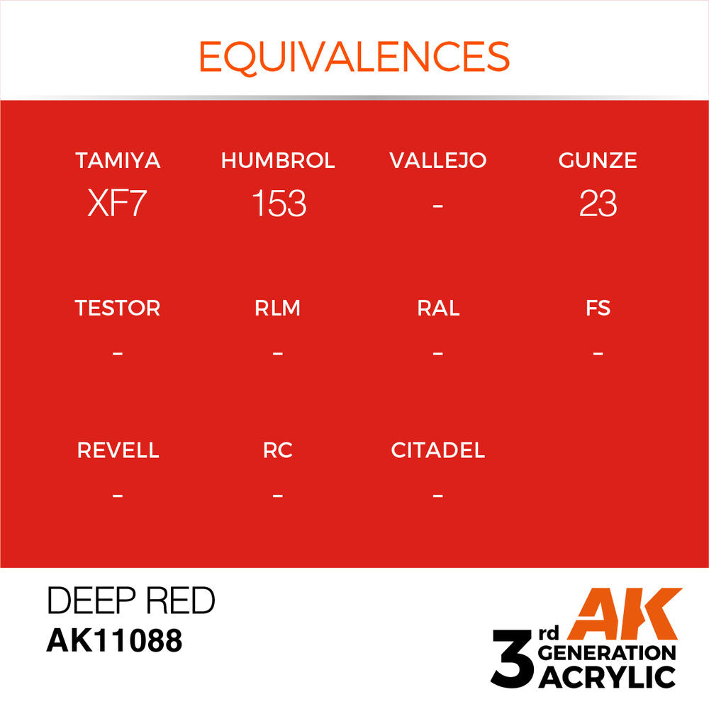 Deep Red 17ml