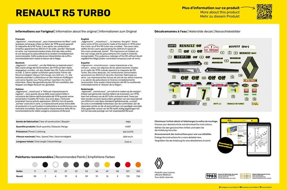 STARTER KIT Renault R5 Turbo