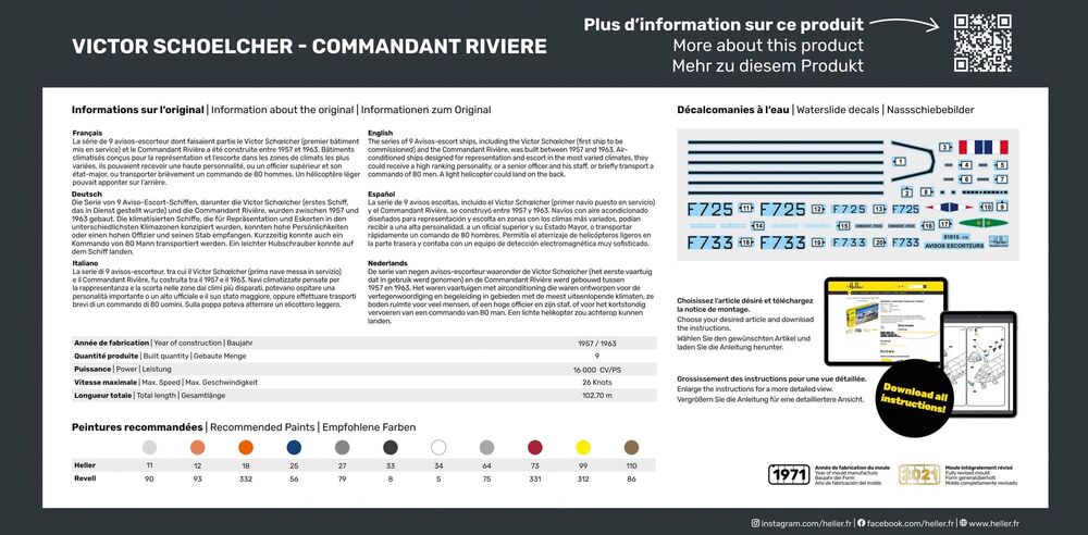 STARTER KIT VICTOR SCHOELCHER - COMMANDANT RIVIERE