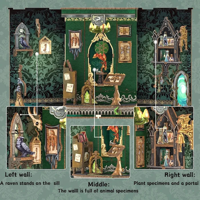 MINIATURE HOUSE - DIY - The Darkness Herbarium - 90pc + LED Light