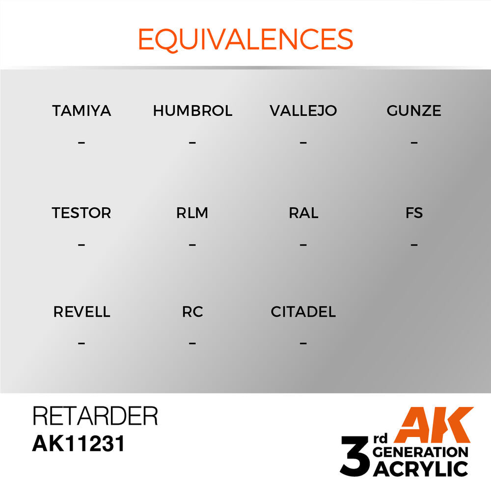 Retarder 17ml