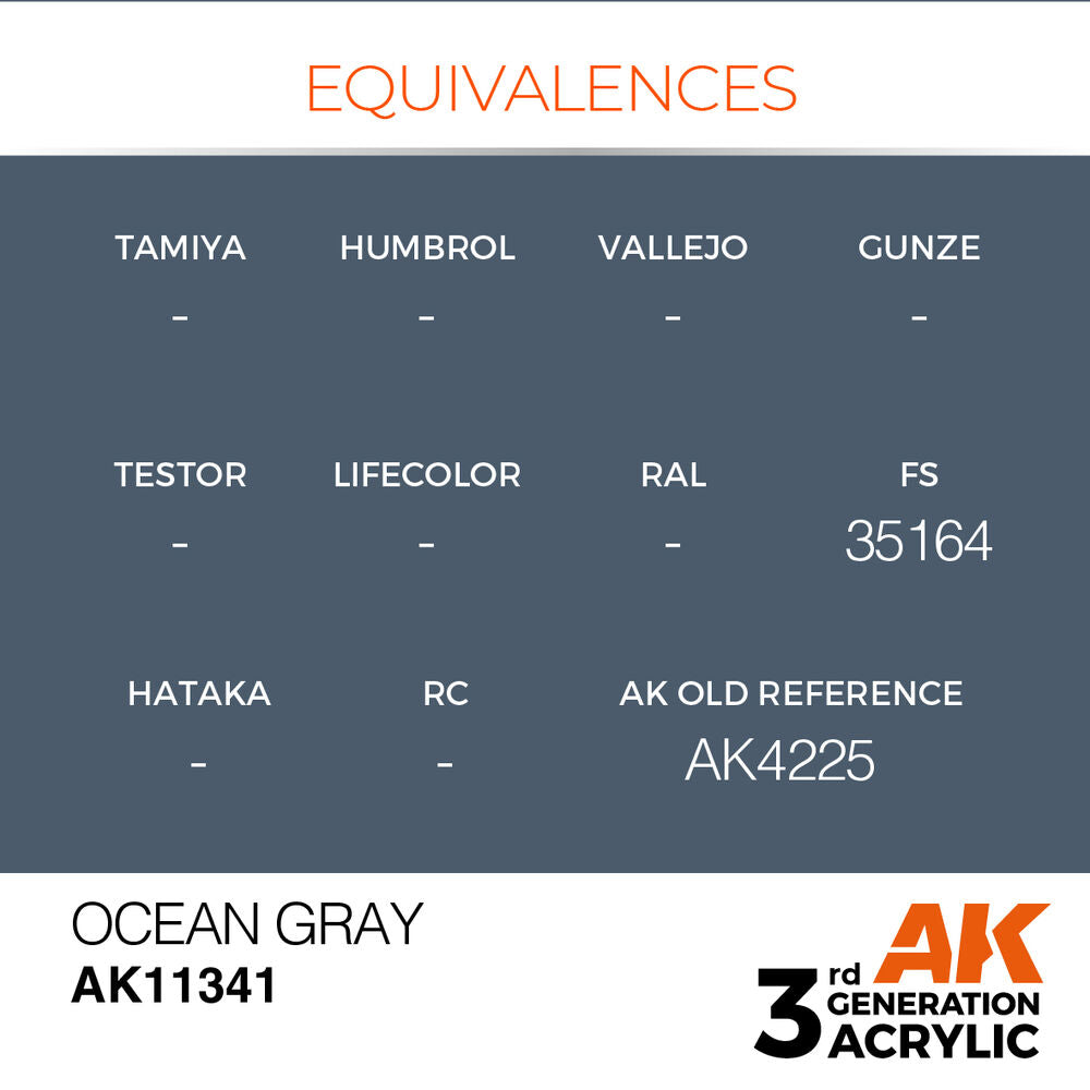 Ocean Gray (FS35164)