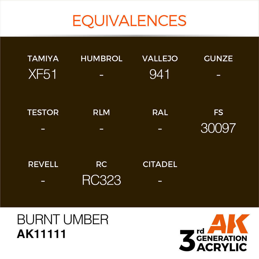 Burnt Umber 17ml