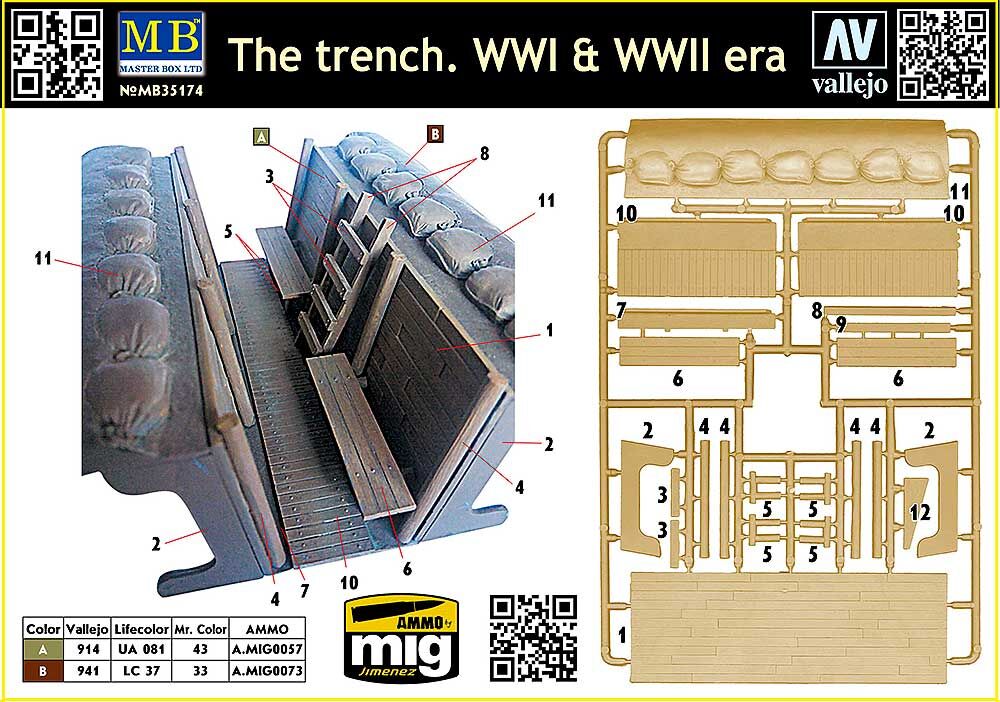 The trench. WWI & WWII era