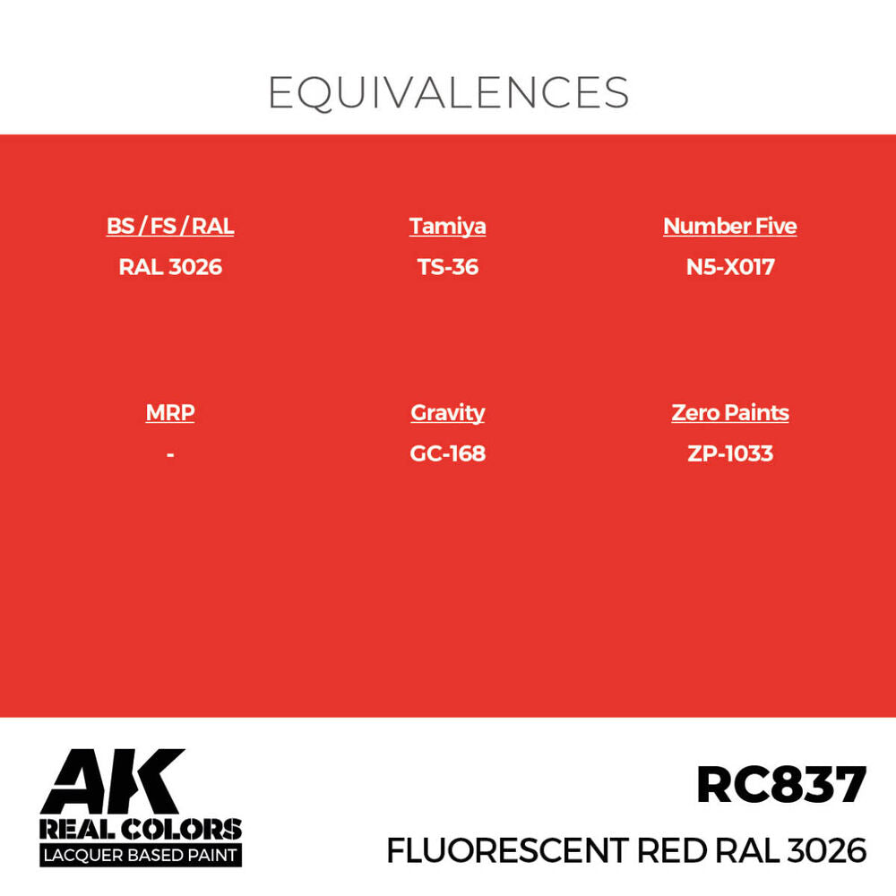 Fluorescent Red RAL 3026 17 ml.