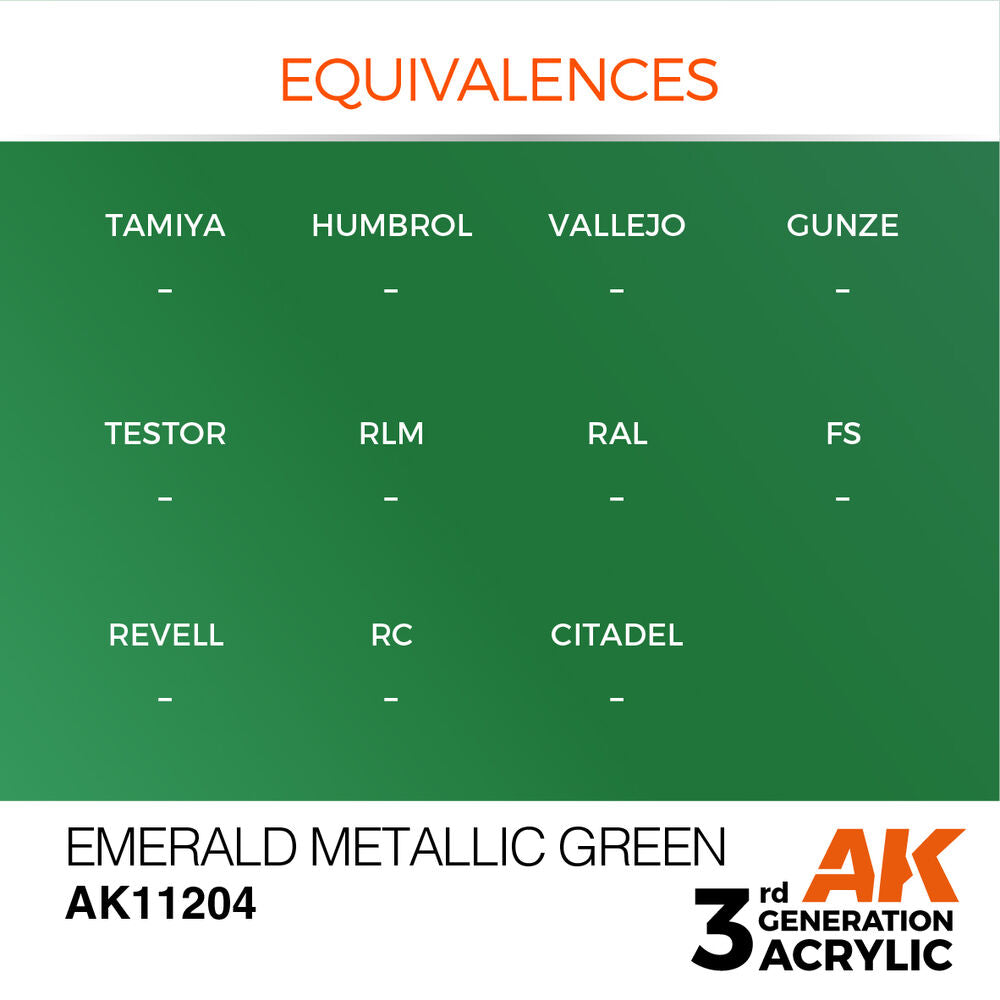 Emerald Metallic Green 17ml