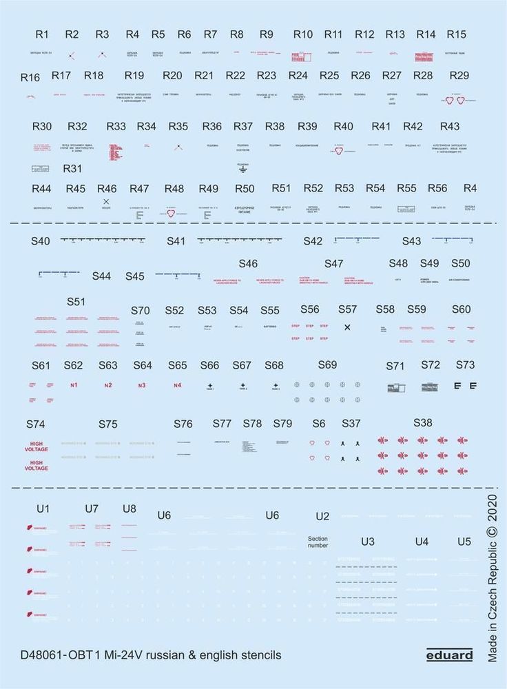 Mi-24V stencils Russian & English for Zvezda
