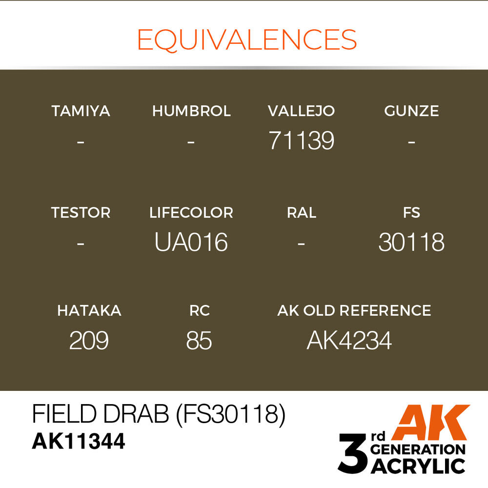 Field Drab (FS30118)