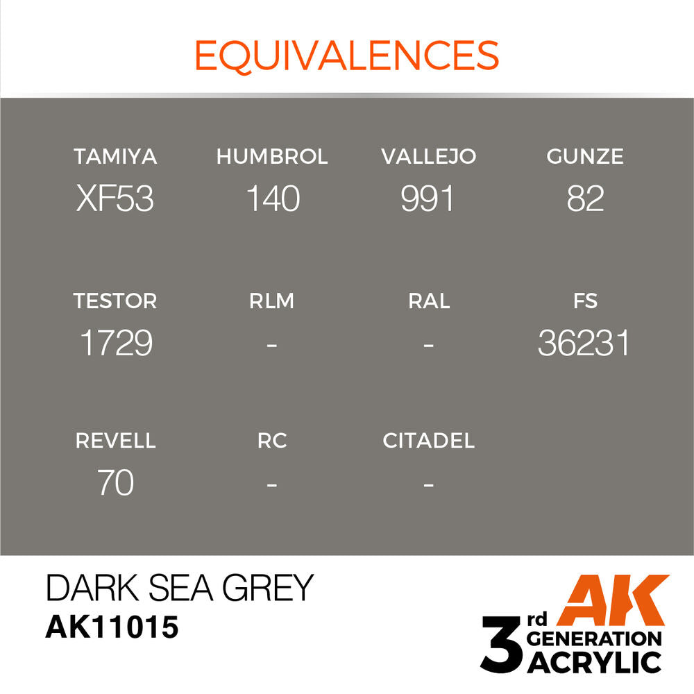 Dark Sea Grey 17ml