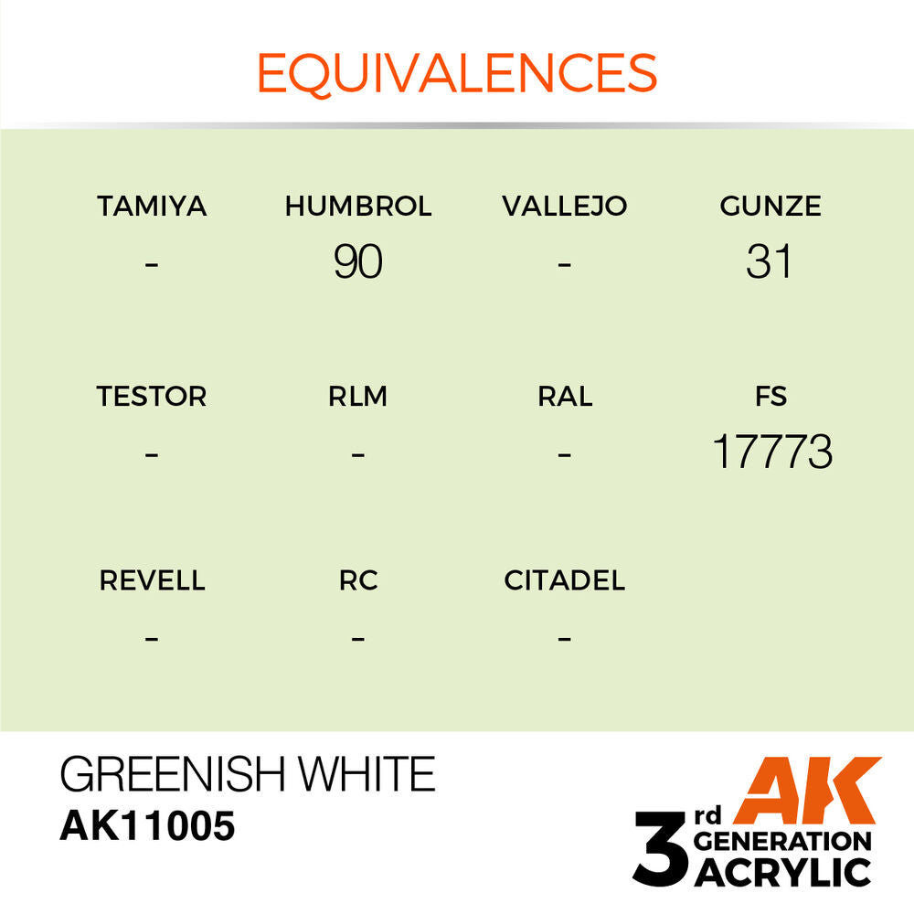 Greenish White 17ml