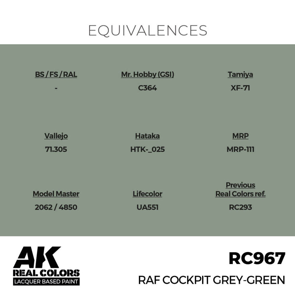 RAF Cockpit Grey-Green 17 ml.