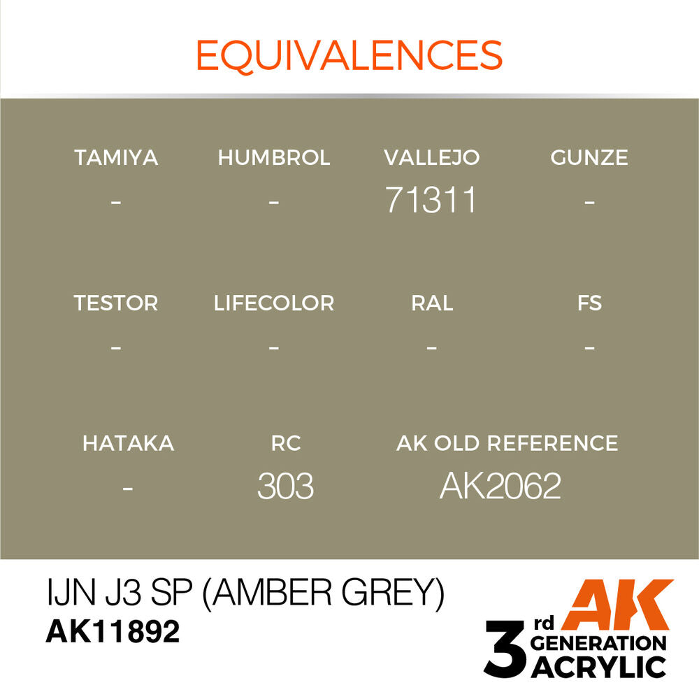 IJN J3 SP (Amber Grey)