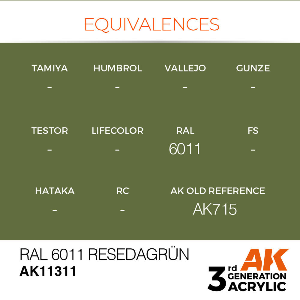 RAL 6011 Resedagr��n