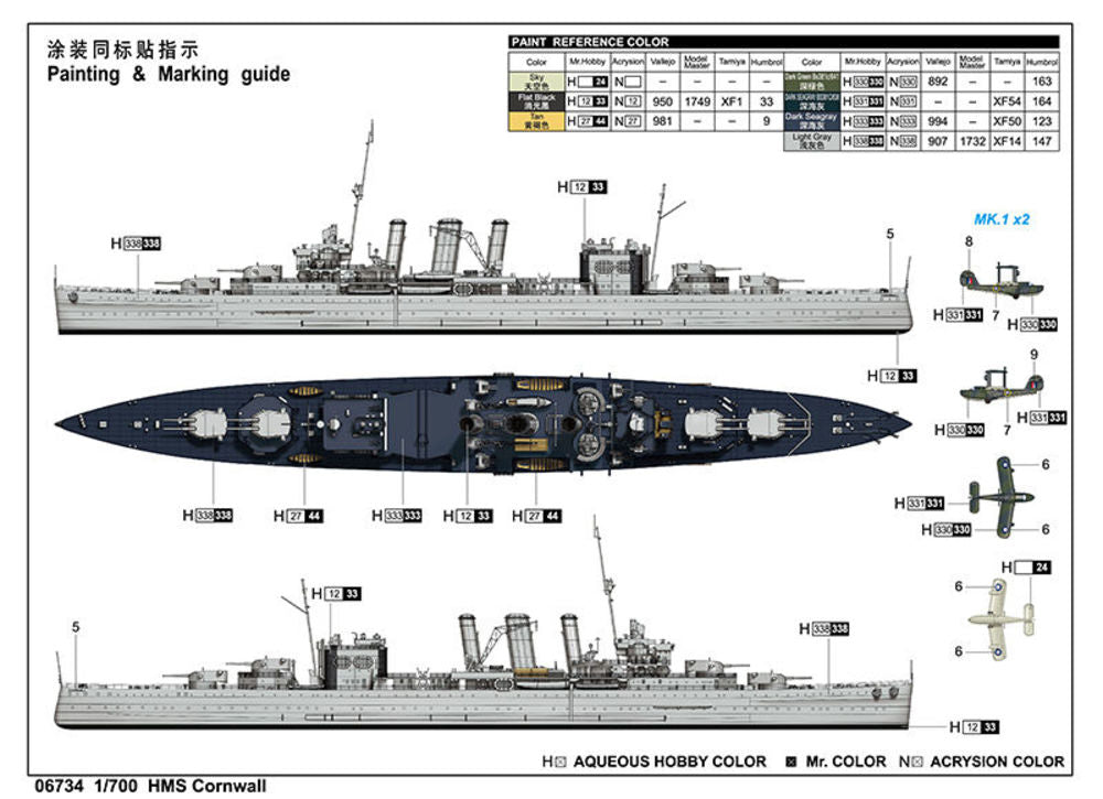 HMS Cornwall