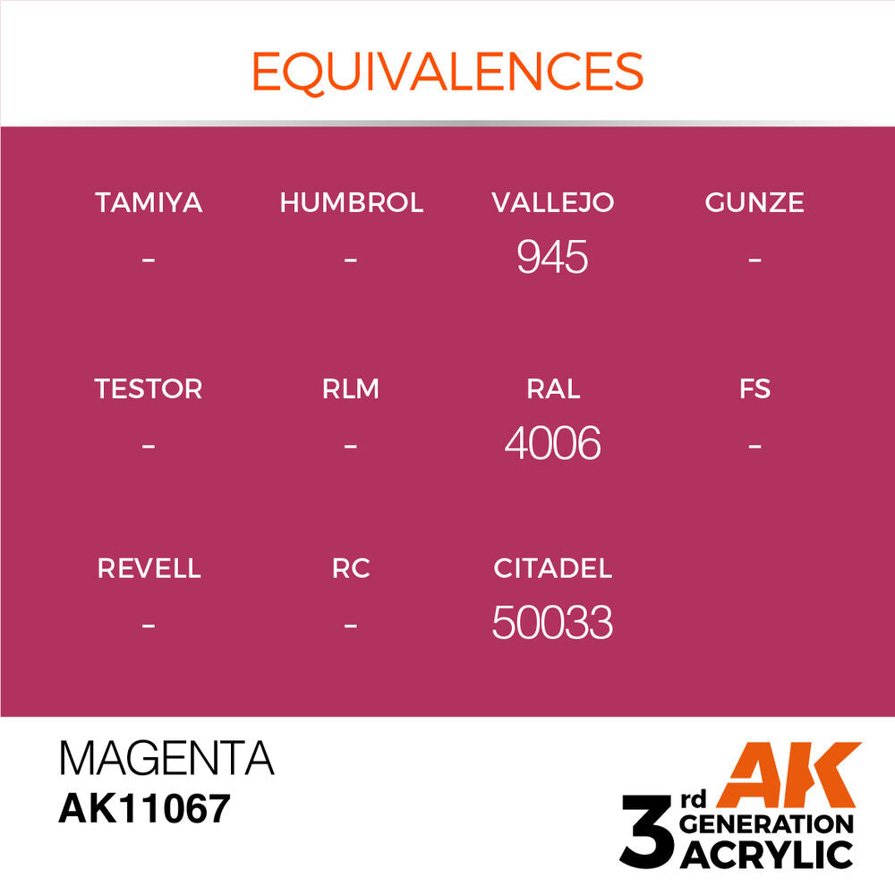 Magenta 17ml