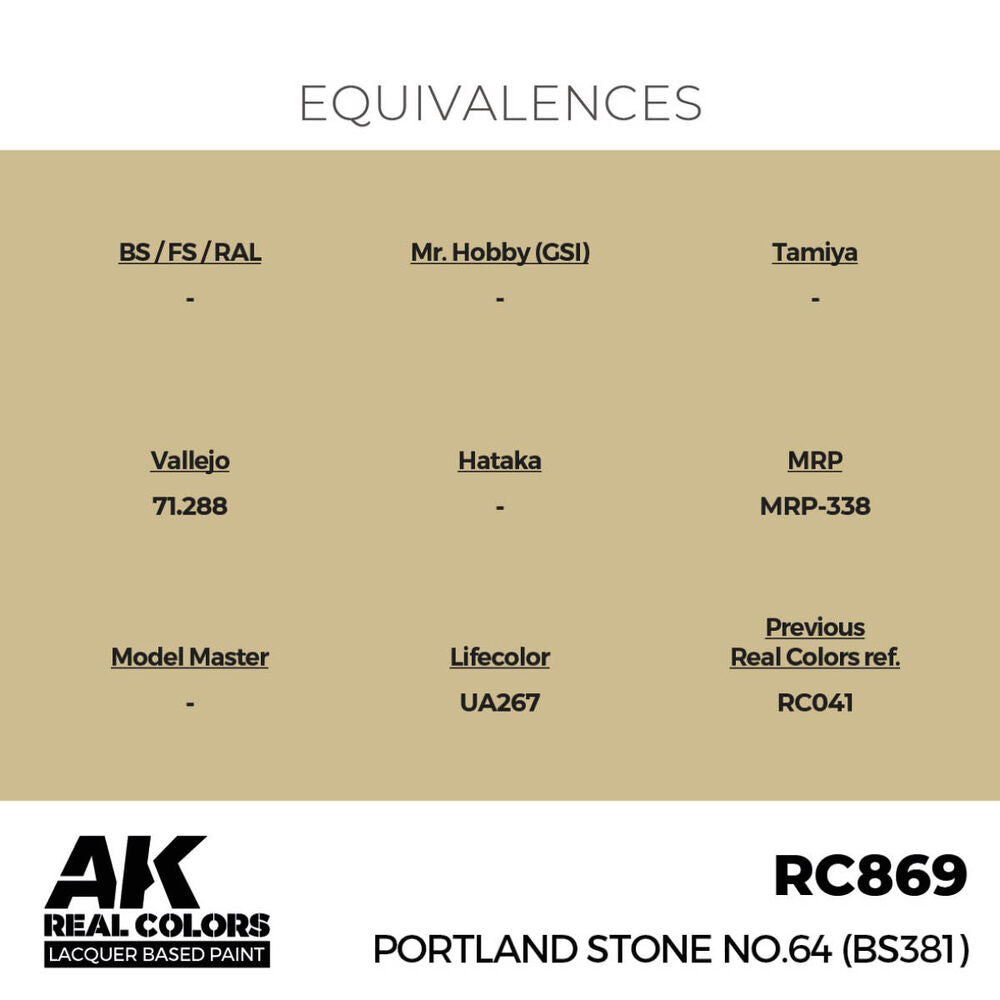 Portland Stone No.64 (BS381) 17 ml.