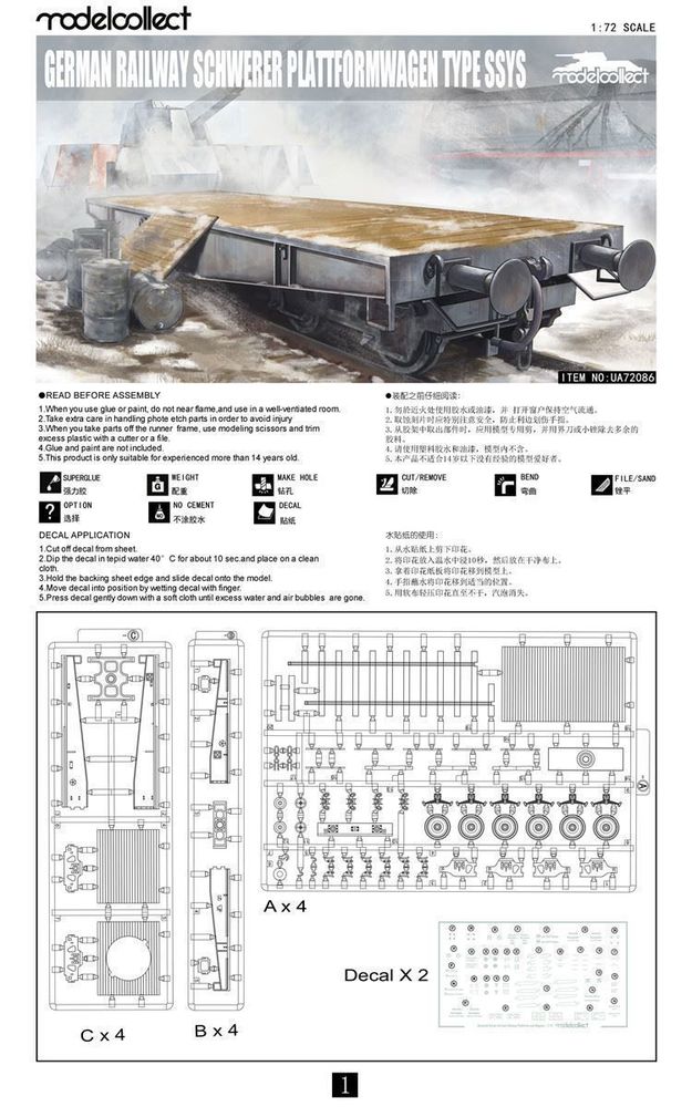 German Railway Schwerer Plattformwagen Type ssys 1+1 pack