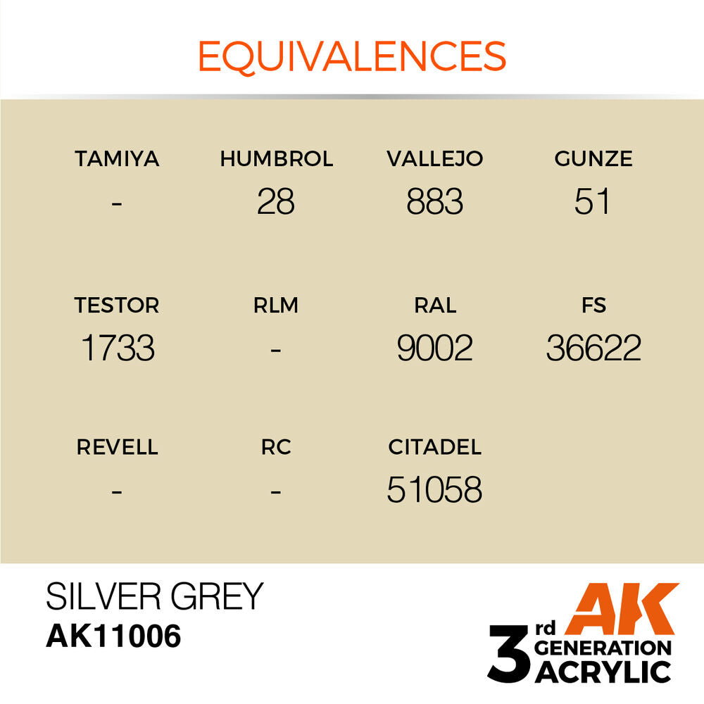 Silver Grey 17ml