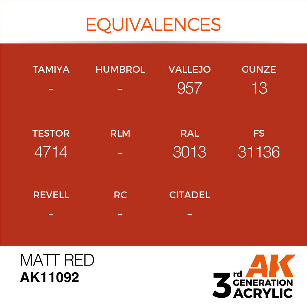 Matt Red 17ml