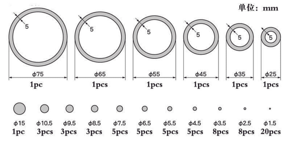 Plastic Circle Board C-set-0,3 mm