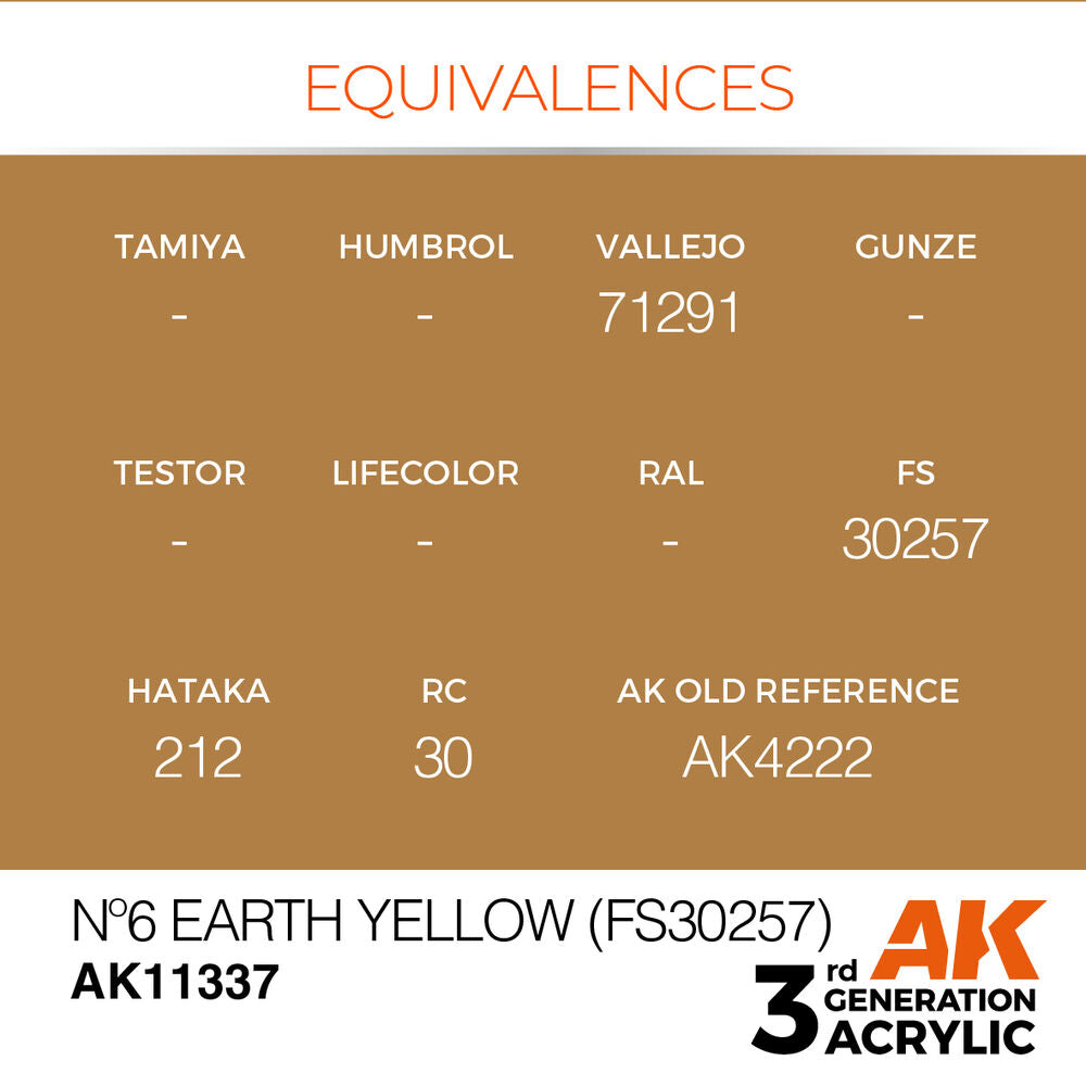 N��6 Earth Yellow (FS30257)