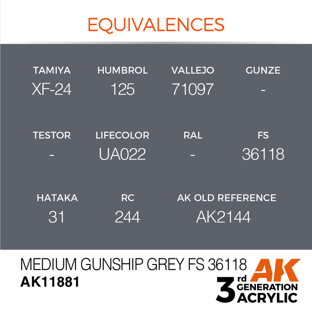 Medium Gunship Grey FS 36118