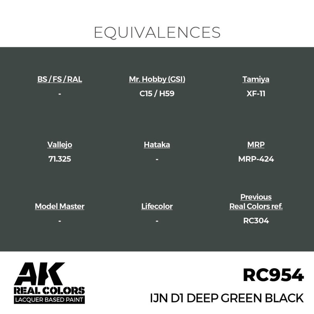 IJN D1 Deep Green Black 17 ml.