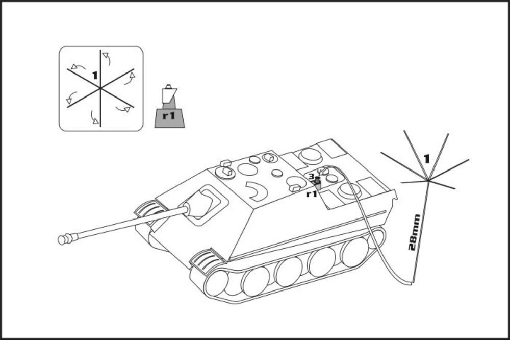 BEFEHLSWAGEN JAGDPANTHER set